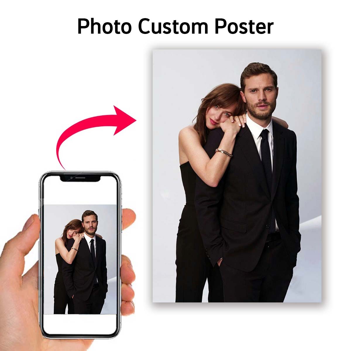 Peinture sur toile personnalis - Custom Map Poster avis et prix